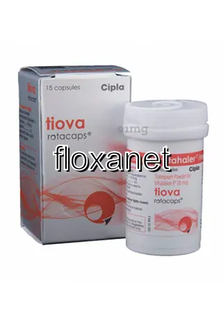 tiova rotacap